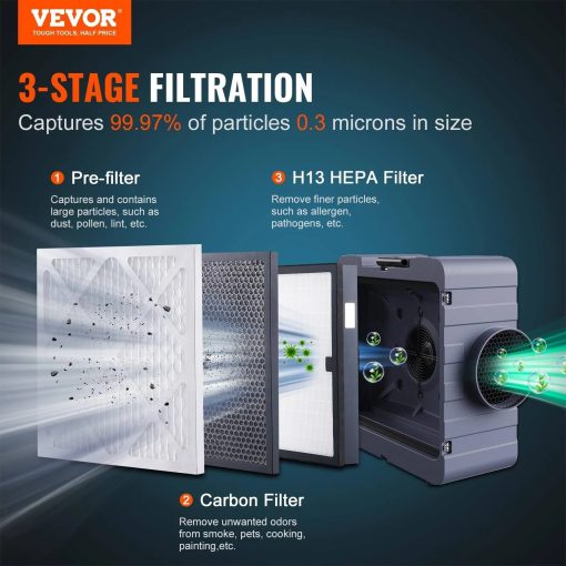 VEVOR Air Scrubber with 3-Stage Filtration, Stackable Negative Air Machine 800 CFM, Air Cleaner with Merv10, Carbon, H13 HEPA, - Image 7